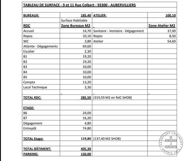 Local d'activité 3.000 € 400 m² Aubervilliers (93300)