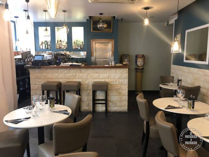 Vente et location Fonds de commerce Paris 16E
