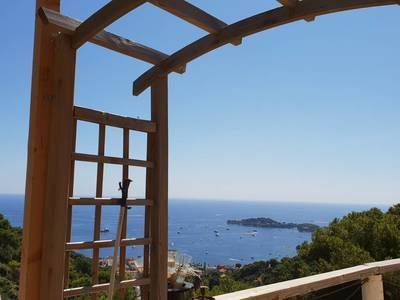 Villefranche-Sur-Mer (06230)
