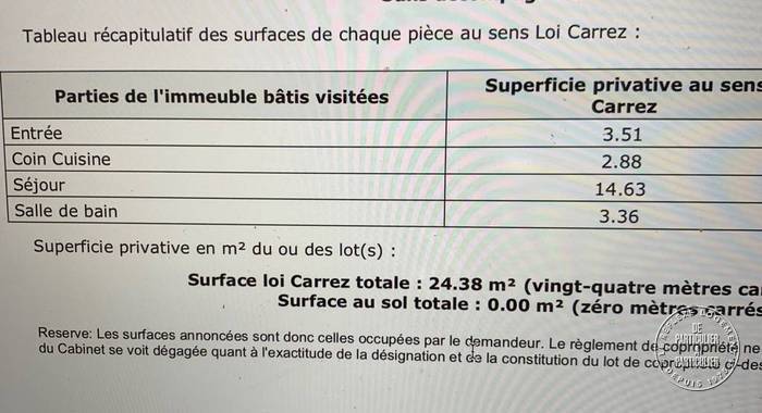 Vente appartement studio Paris 14e