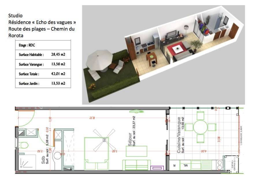 Vente appartement 2 pièces Remire-Montjoly (97354)