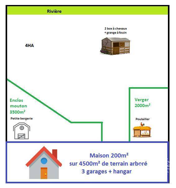 Vente maison 7 pièces La Dominelais (35390)
