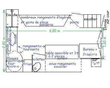Location appartement studio Paris 9e
