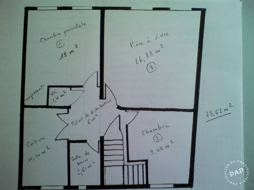 Location appartement studio Dijon (21000)