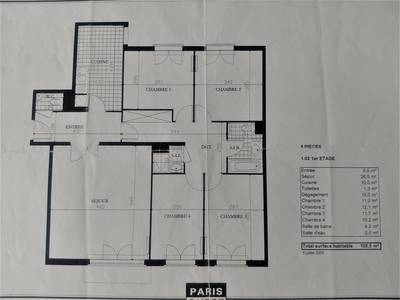 Montrouge (92120)