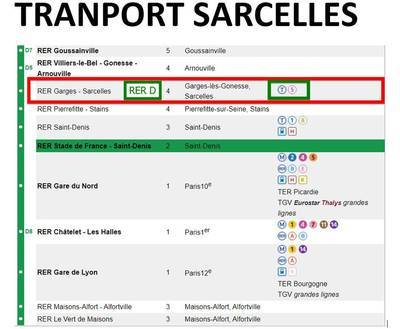Sarcelles (95200)