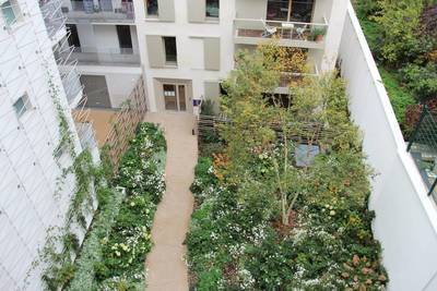 Paris 16E (75116)