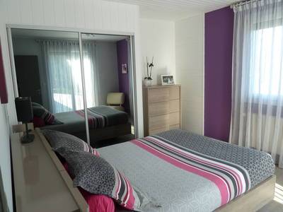La Motte-Servolex (73290)