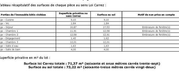 Paris 10E (75010)
