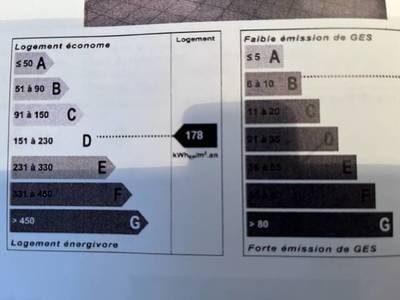 Clermont-L'hérault (34800)