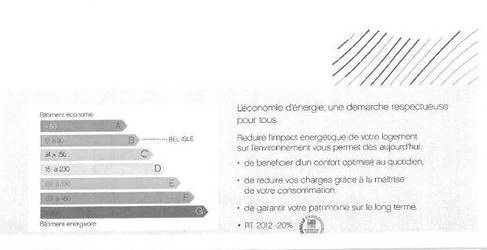 Poissy (78300)