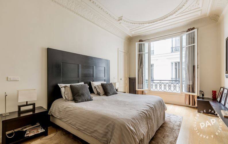 Appartement Paris 8E 2.470.000&nbsp;&euro;