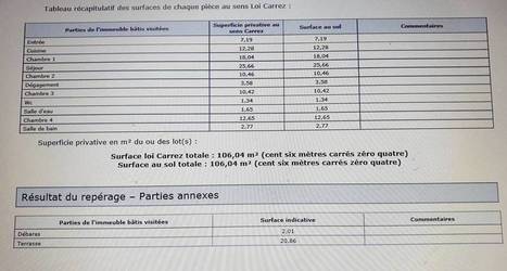 Paris 16E (75016)